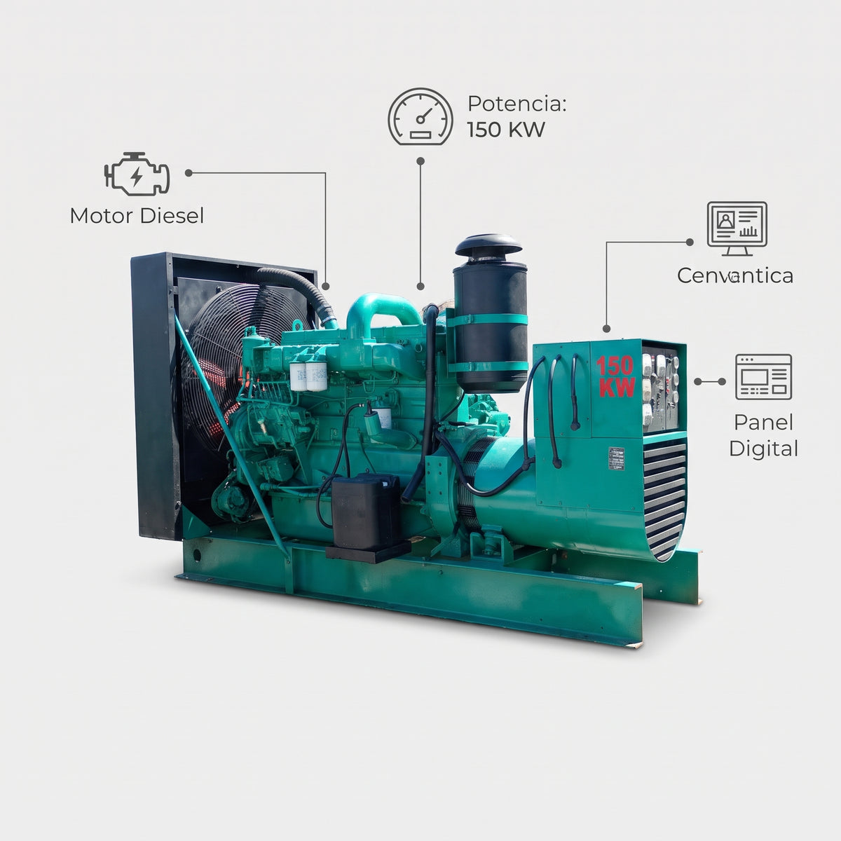 Industrial Diesel Generator — Infografia de Caracteristicas | Generated by Modelize