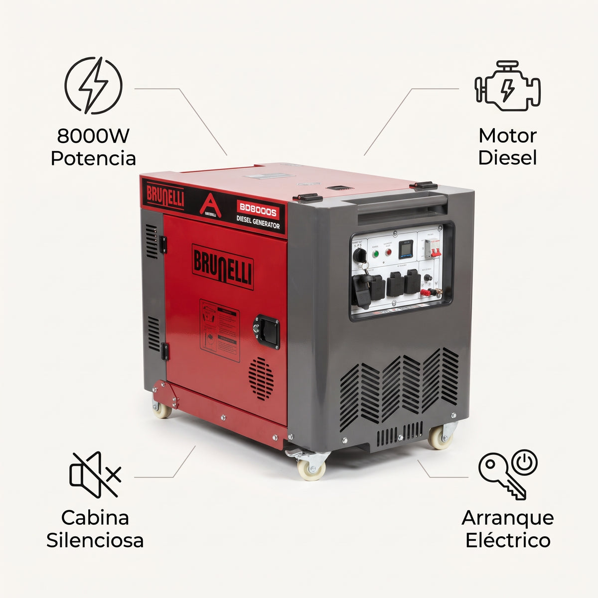 Silent Diesel Generator — Infografia de Caracteristicas | Generated by Modelize