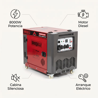 Silent Diesel Generator — Infografia de Caracteristicas | Generated by Modelize
