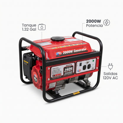 Portable Electric Generator — Infografia de Caracteristicas | Generated by Modelize
