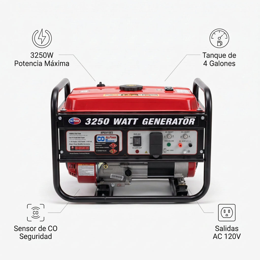 Portable Gasoline Generator — Infografia de Caracteristicas | Generated by Modelize