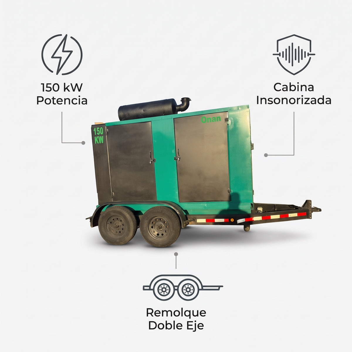 Industrial Electric Generator on Dual-Axle Trailer — Infografia de Caracteristicas | Generated by Modelize