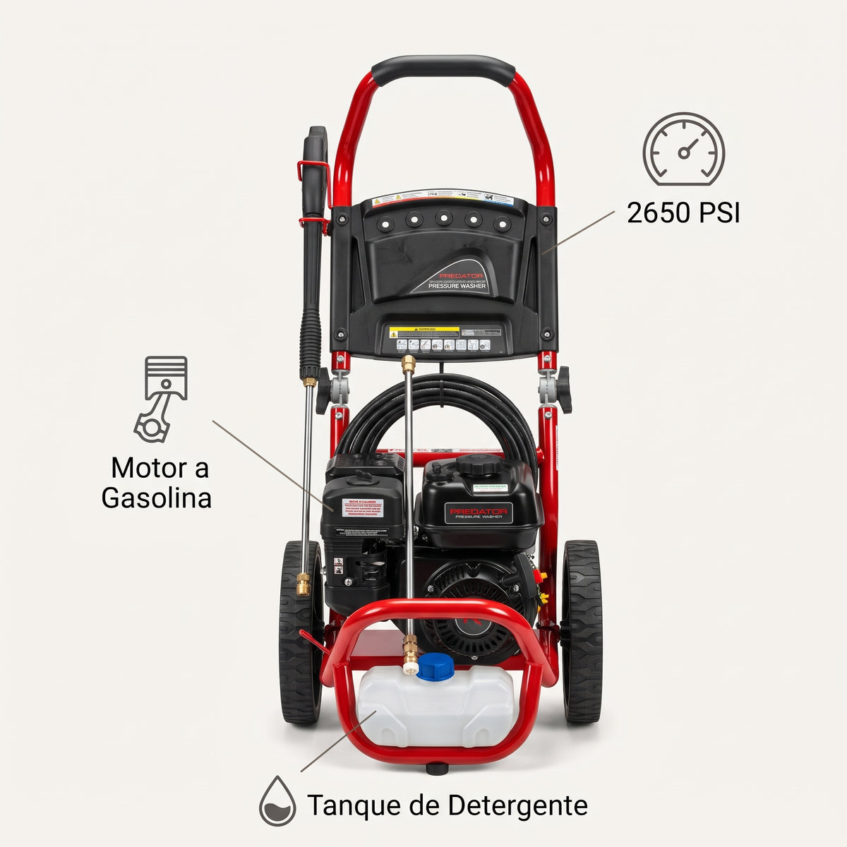 Gasoline Pressure Washer — Infografia de Caracteristicas | Generated by Modelize