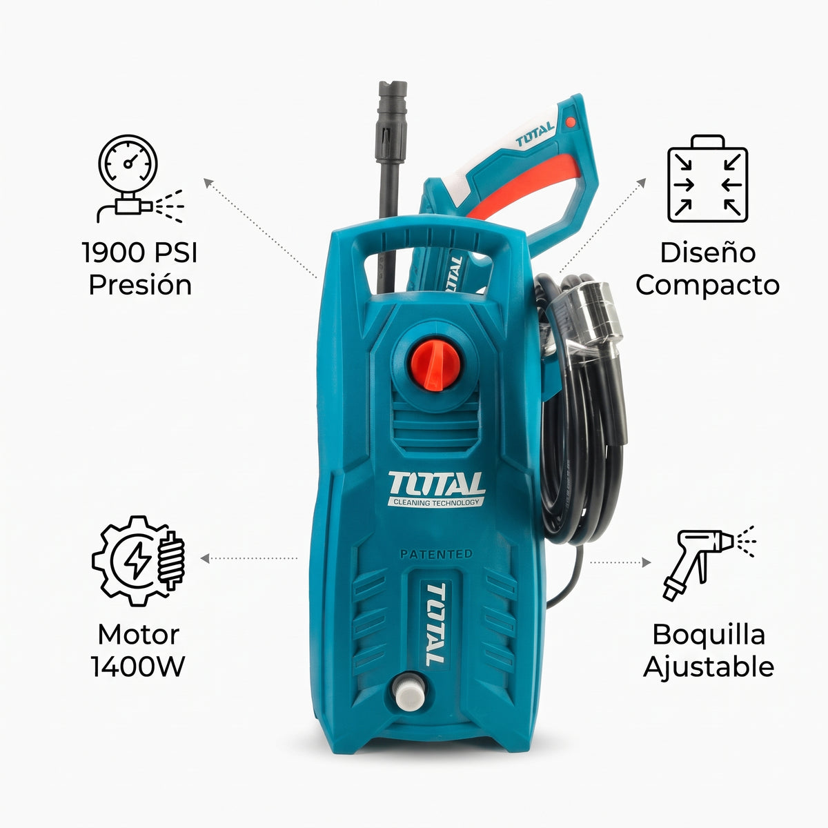 Pressure washer — Infografia de Caracteristicas | Generated by Modelize
