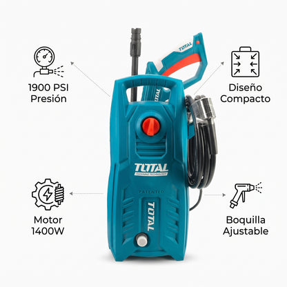 Pressure washer — Infografia de Caracteristicas | Generated by Modelize