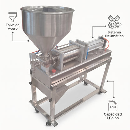 Piston liquid and cream filling machine — Infografia de Caracteristicas | Generated by Modelize