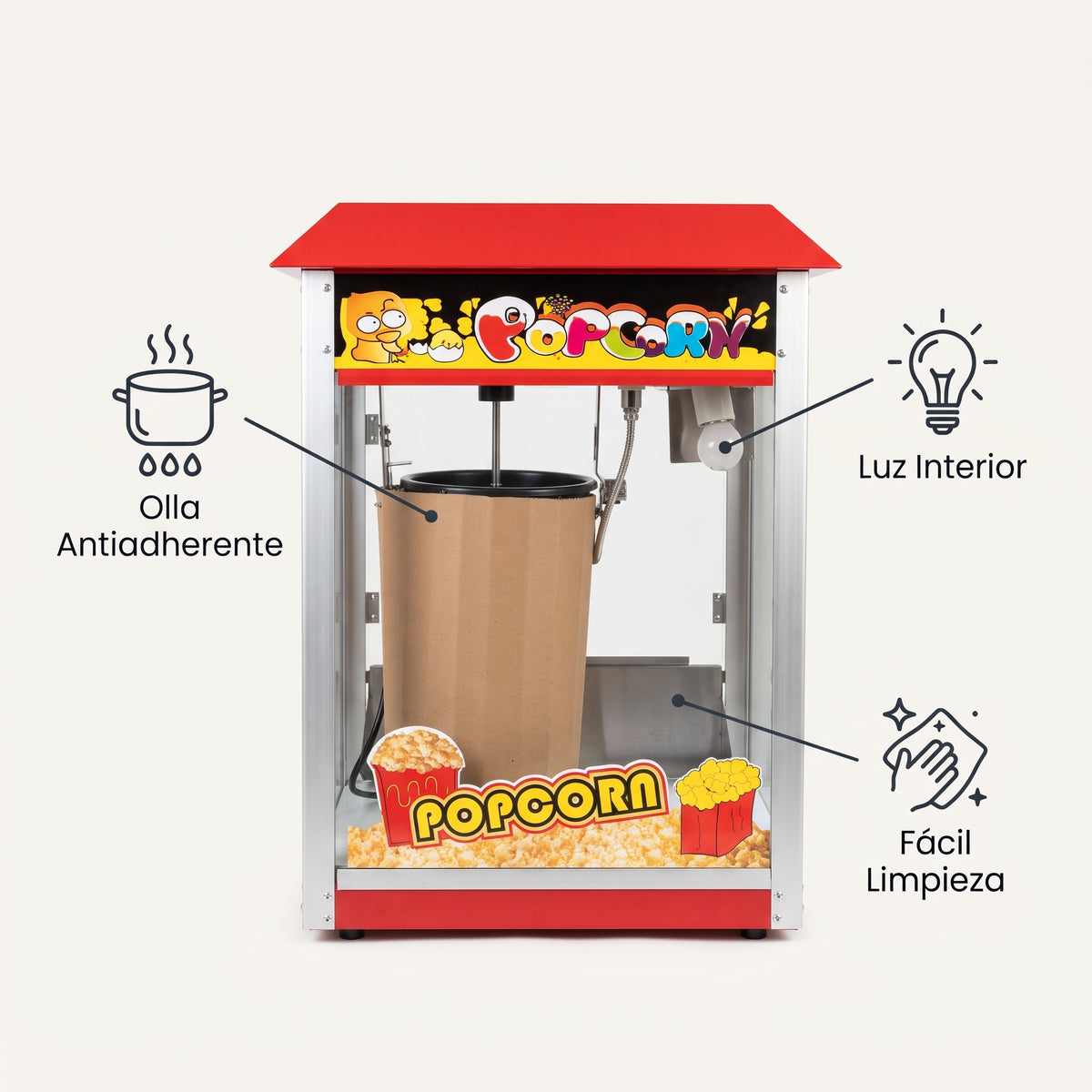 Popcorn Machine — Infografia de Caracteristicas | Generated by Modelize