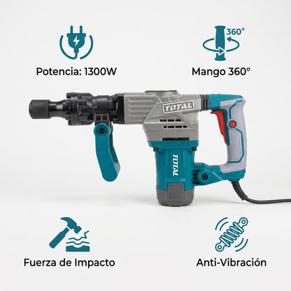 Demolition Hammer — Infografia de Caracteristicas | Generated by Modelize
