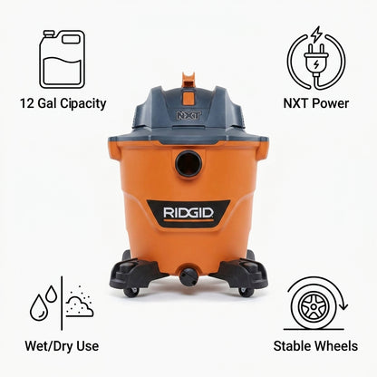 Wet/Dry Vacuum — Infografia de Caracteristicas | Generated by Modelize