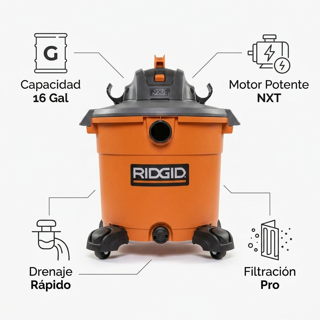 Industrial Wet/Dry Vacuum — Infografia de Caracteristicas | Generated by Modelize