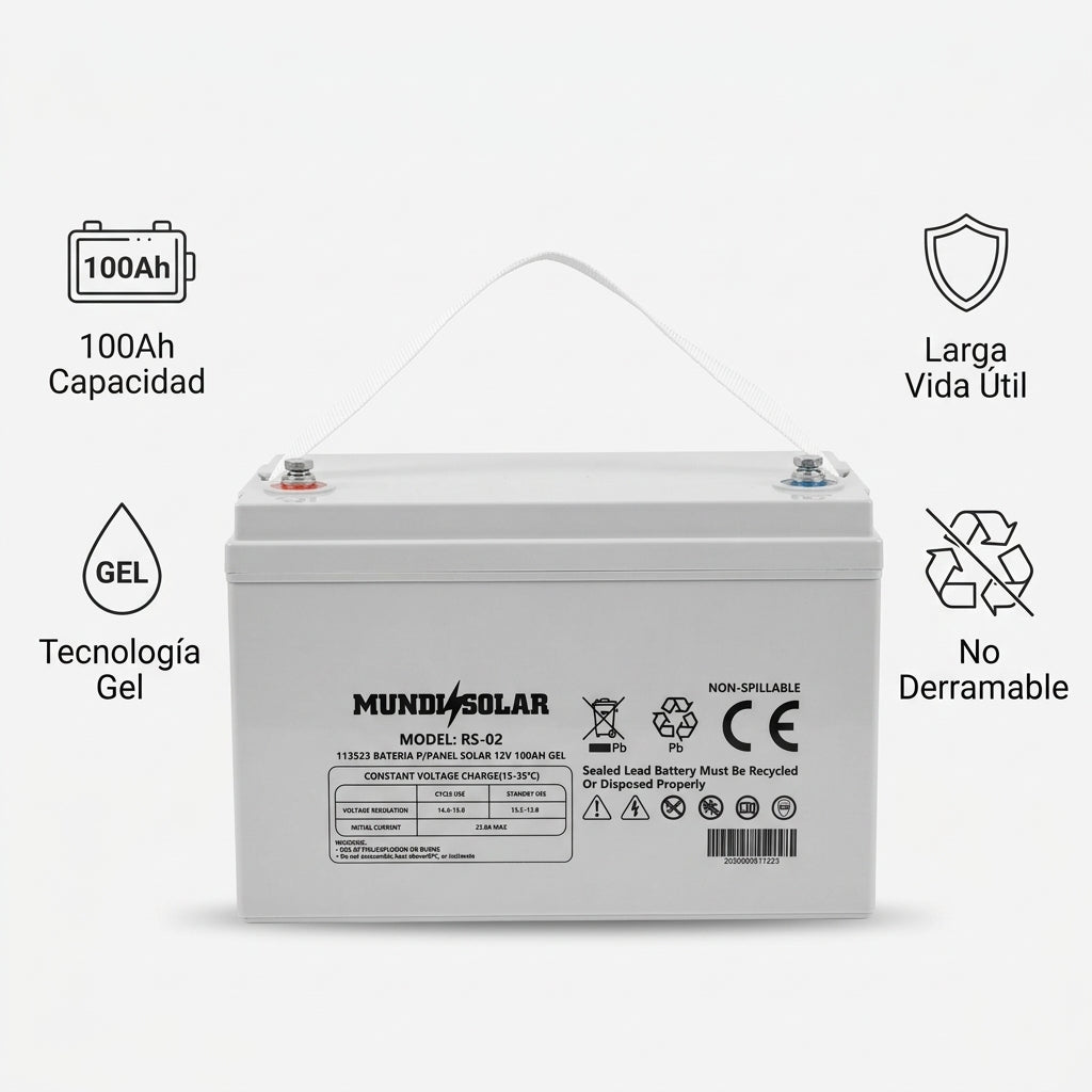 Solar Gel Battery — Infografia de Caracteristicas | Generated by Modelize
