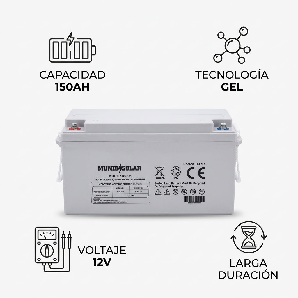 Solar Gel Battery — Infografia de Caracteristicas | Generated by Modelize