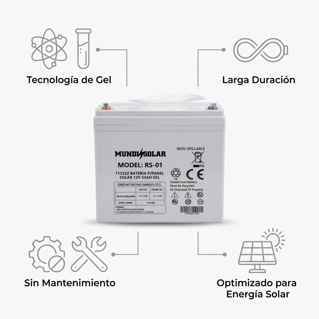 Solar Gel Battery — Infografia de Caracteristicas | Generated by Modelize