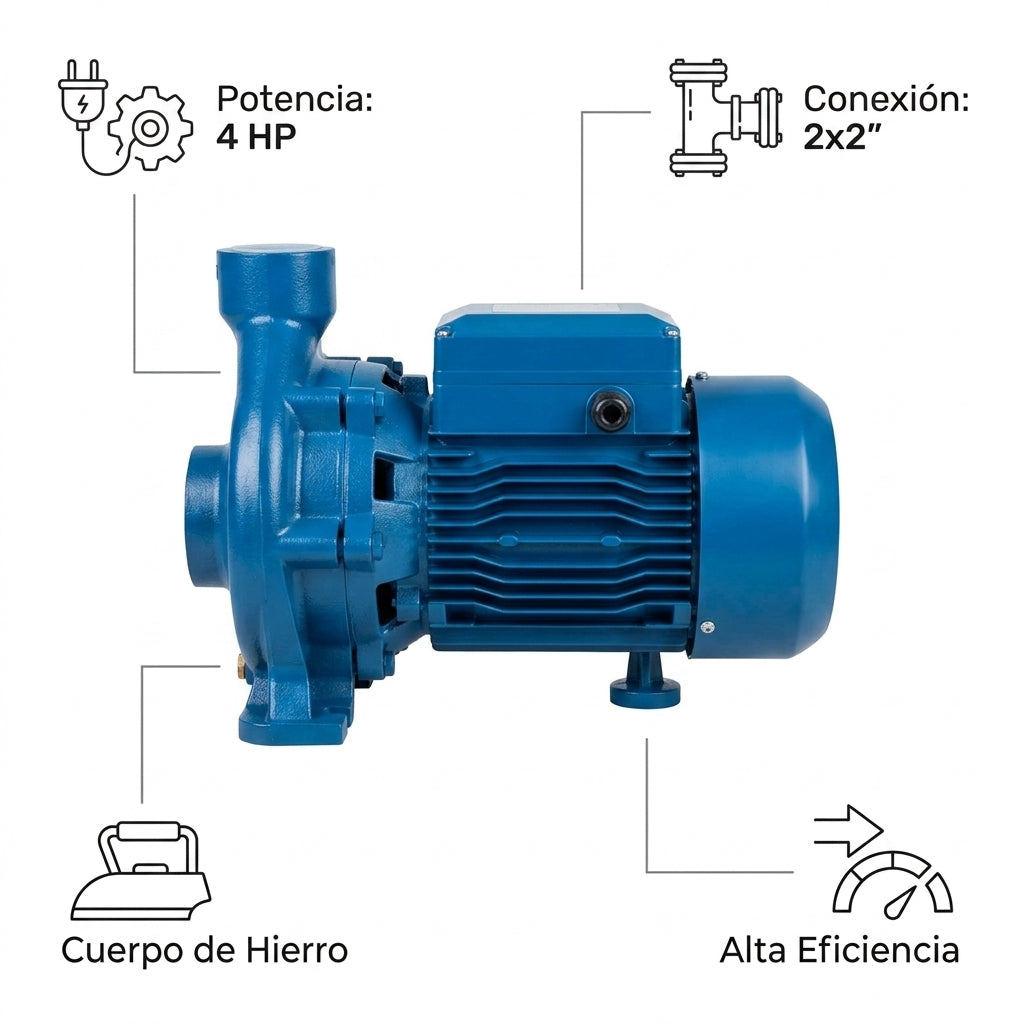 Centrifugal water pump — Infografia de Caracteristicas | Generated by Modelize