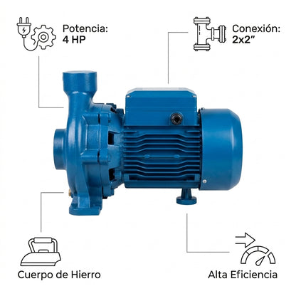Centrifugal water pump — Infografia de Caracteristicas | Generated by Modelize