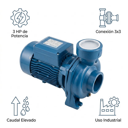 Industrial Centrifugal Water Pump — Infografia de Caracteristicas | Generated by Modelize