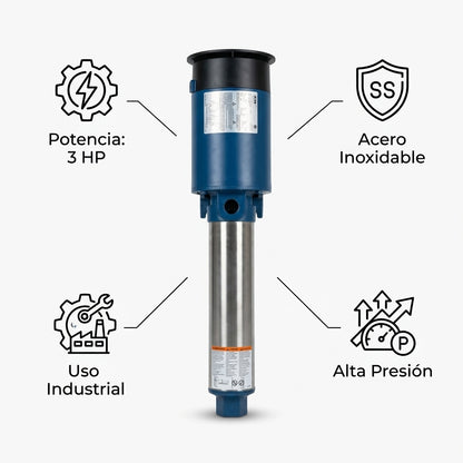 Industrial Cannon-type Water Pump — Infografia de Caracteristicas | Generated by Modelize