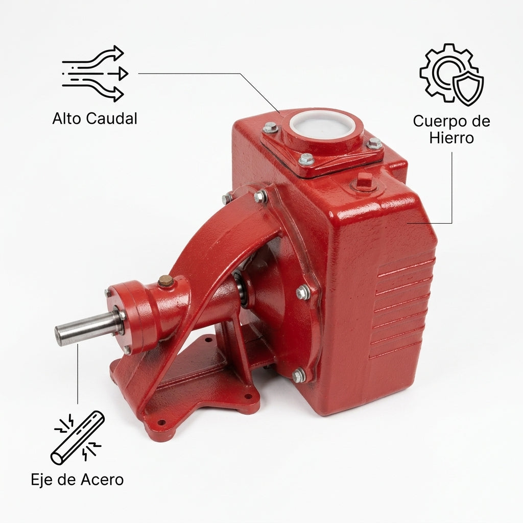 Industrial high-flow centrifugal pump — Infografia de Caracteristicas | Generated by Modelize
