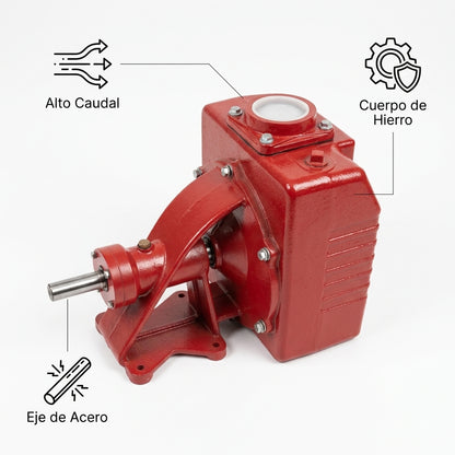 Industrial high-flow centrifugal pump — Infografia de Caracteristicas | Generated by Modelize