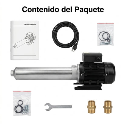 Multistage cannon pump — Contenido del Paquete - Vista Aerea | Generated by Modelize