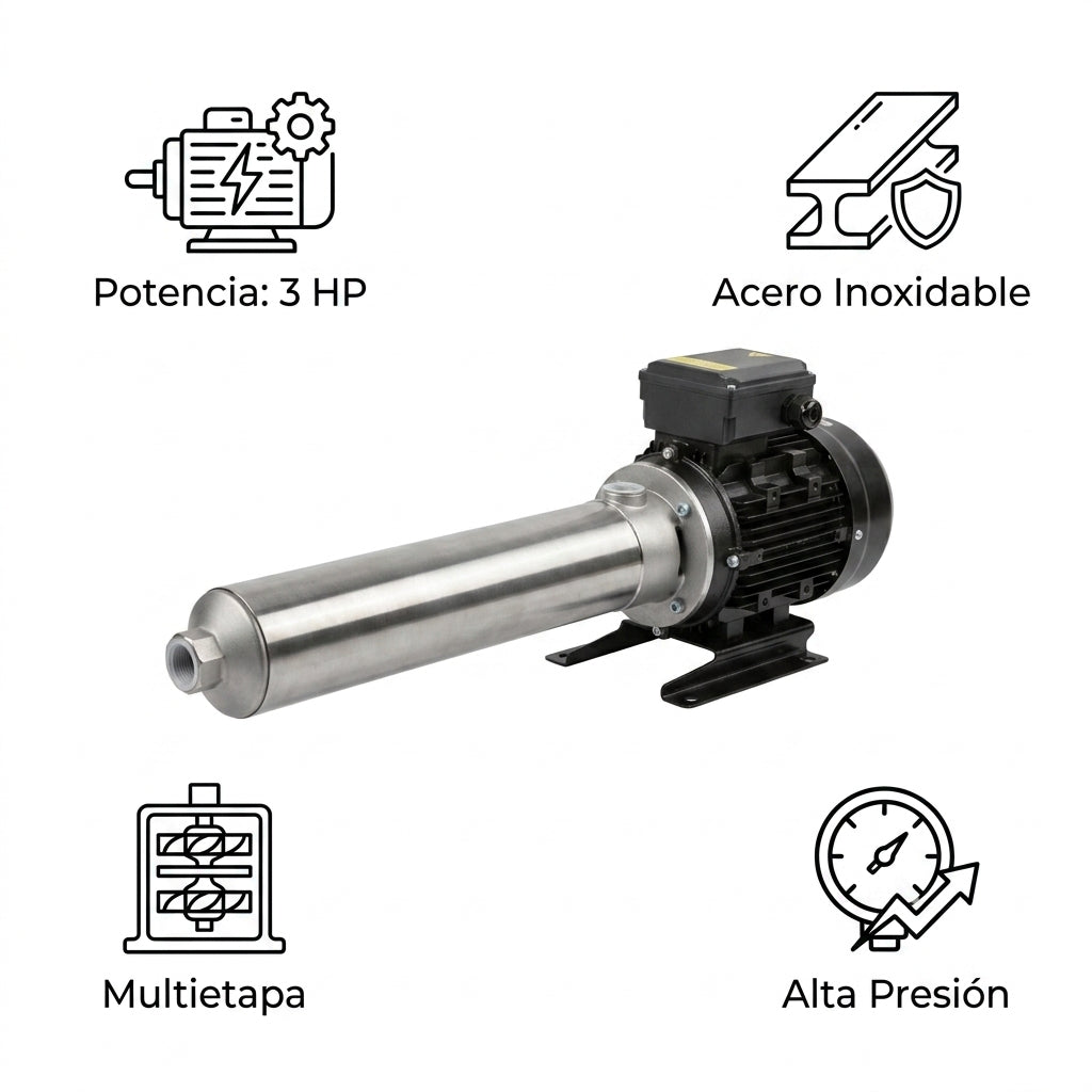 Multistage centrifugal pump — Infografia de Caracteristicas | Generated by Modelize