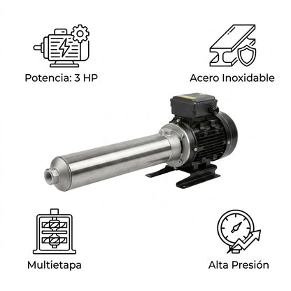 Multistage centrifugal pump — Infografia de Caracteristicas | Generated by Modelize