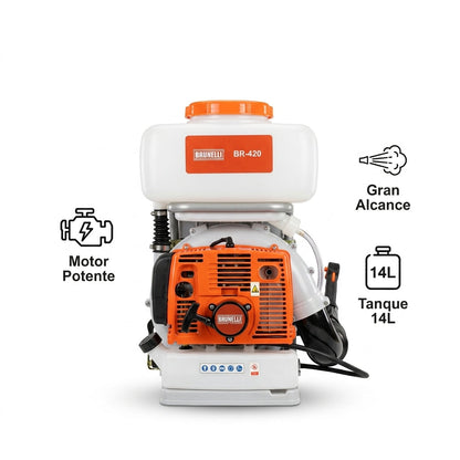 Backpack Mist Blower / Sprayer — Infografia de Caracteristicas | Generated by Modelize