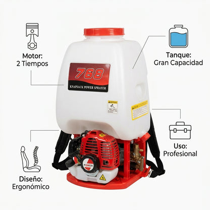 Gasoline knapsack power sprayer — Infografia de Caracteristicas | Generated by Modelize