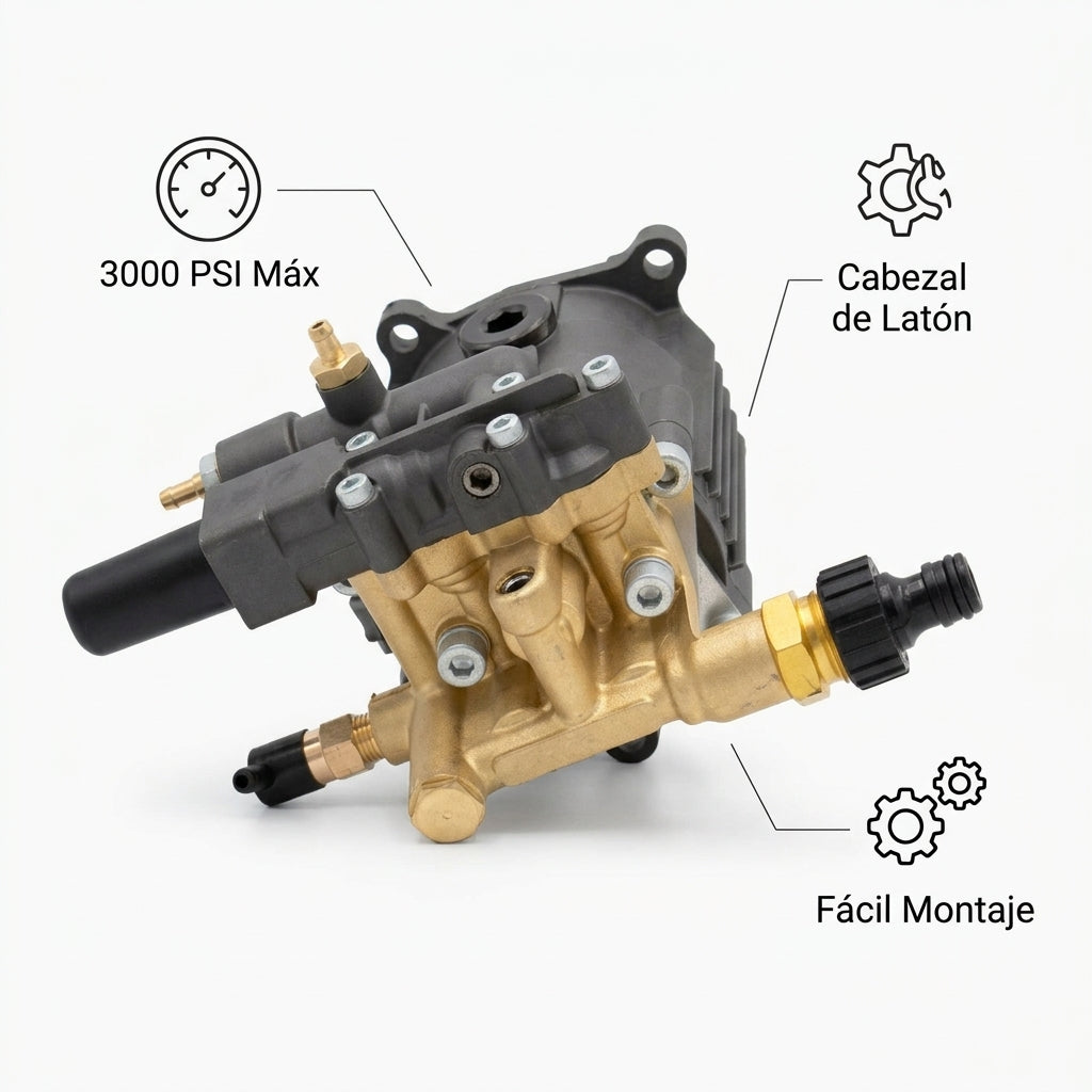 Pressure washer axial pump — Infografia de Caracteristicas | Generated by Modelize