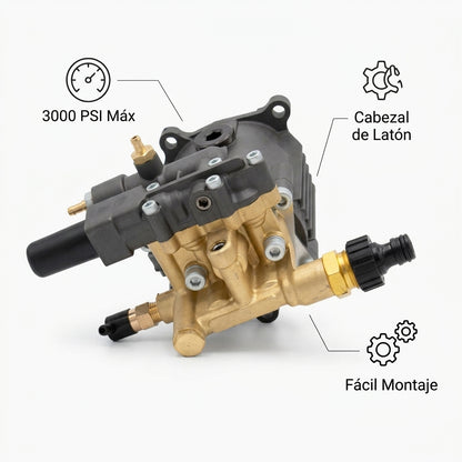Pressure washer axial pump — Infografia de Caracteristicas | Generated by Modelize