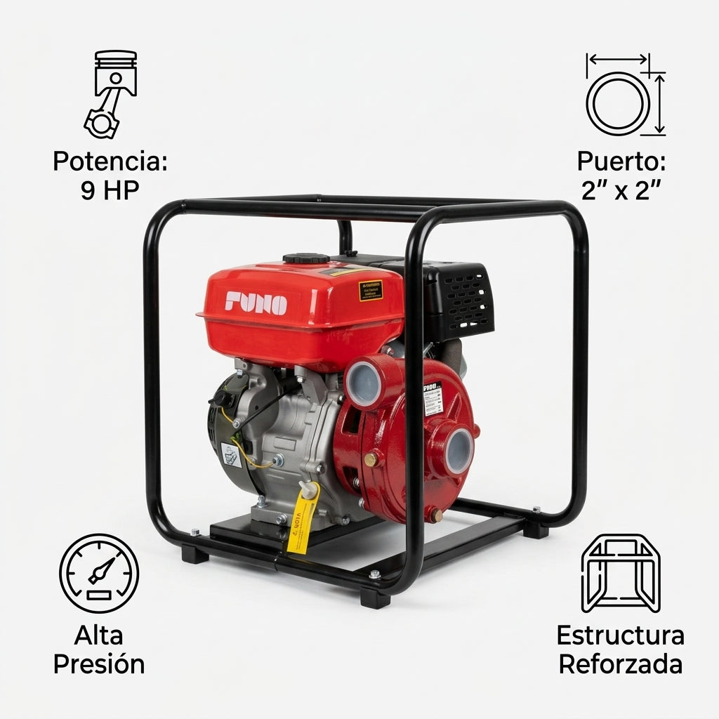 High-pressure gasoline motor pump — Infografia de Caracteristicas | Generated by Modelize