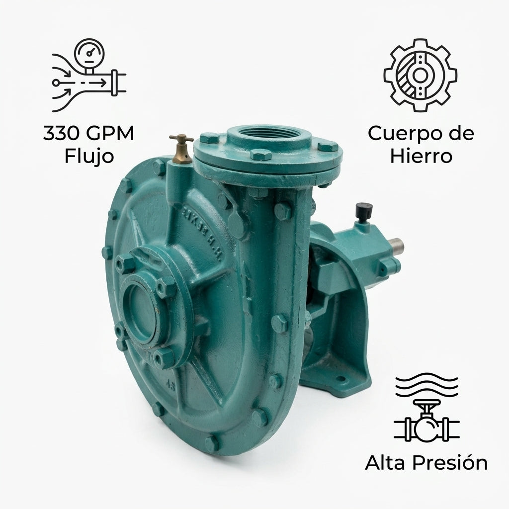 Industrial centrifugal water pump — Infografia de Caracteristicas | Generated by Modelize