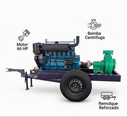 Industrial diesel-powered centrifugal trailer pump — Infografia de Caracteristicas | Generated by Modelize