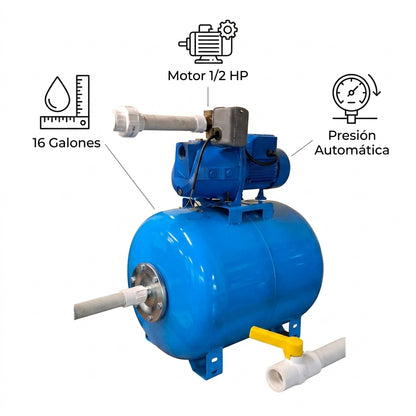 Hydro-pneumatic pump system — Infografia de Caracteristicas | Generated by Modelize