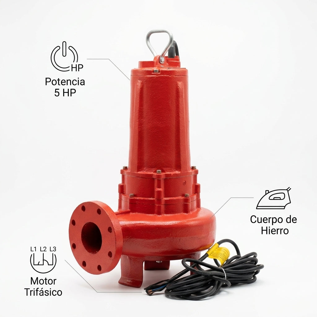 Submersible Sewage Pump — Infografia de Caracteristicas | Generated by Modelize