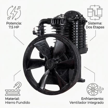 Two-stage air compressor pump head — Infografia de Caracteristicas | Generated by Modelize