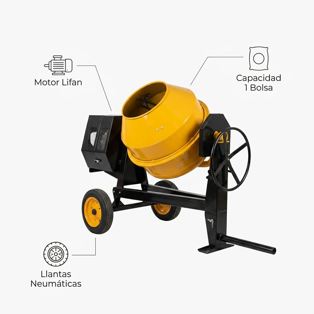 Concrete Mixer — Infografia de Caracteristicas | Generated by Modelize