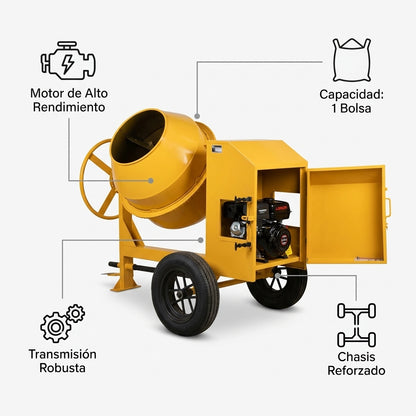 Concrete mixer — Infografia de Caracteristicas | Generated by Modelize