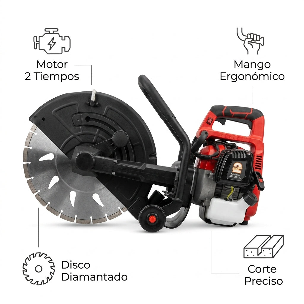 Gasoline-powered concrete saw / cut-off saw — Infografia de Caracteristicas | Generated by Modelize