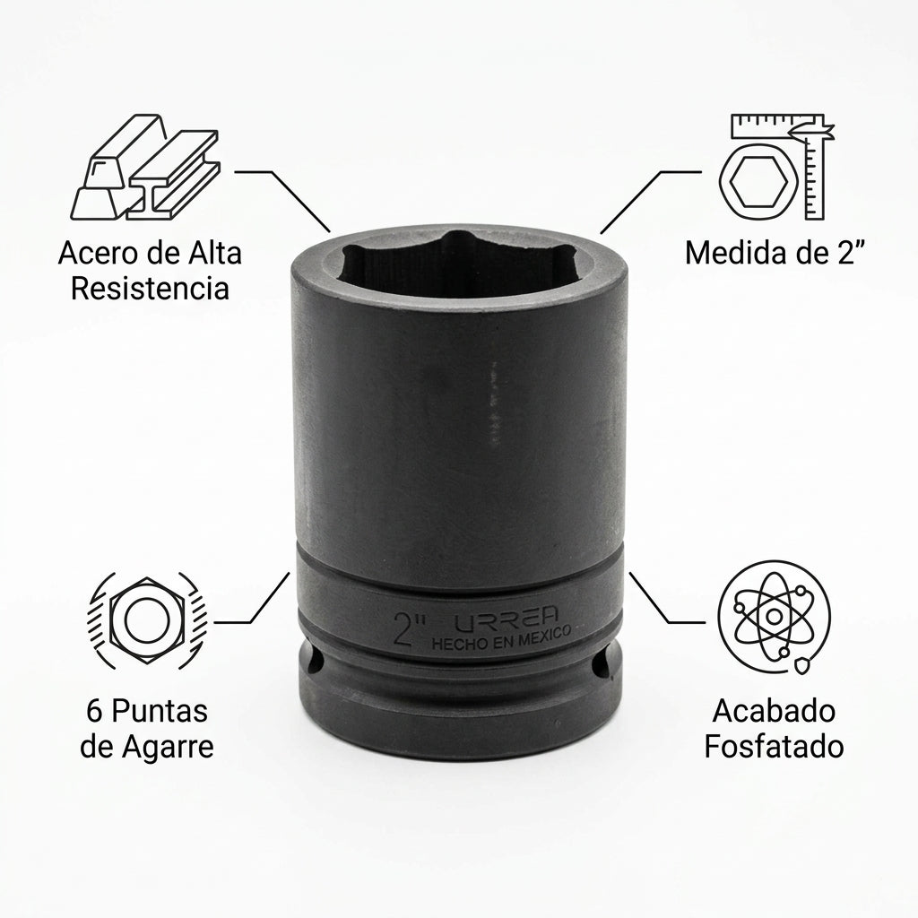Impact Socket — Infografia de Caracteristicas | Generated by Modelize