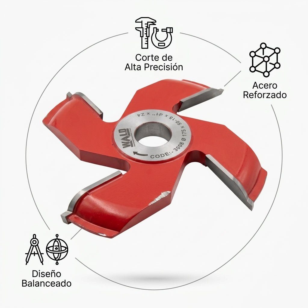 Industrial milling cutter for doors — Infografia de Caracteristicas | Generated by Modelize