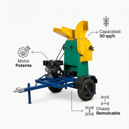 Industrial corn sheller on trailer — Infografia de Caracteristicas | Generated by Modelize
