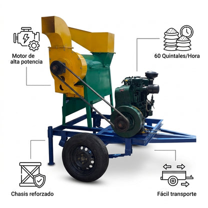 Industrial Corn Sheller — Infografia de Caracteristicas | Generated by Modelize