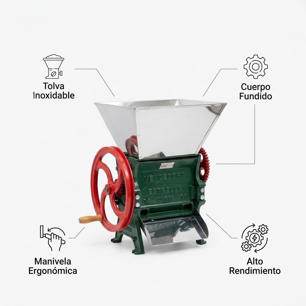 Manual coffee depulper — Infografia de Caracteristicas | Generated by Modelize