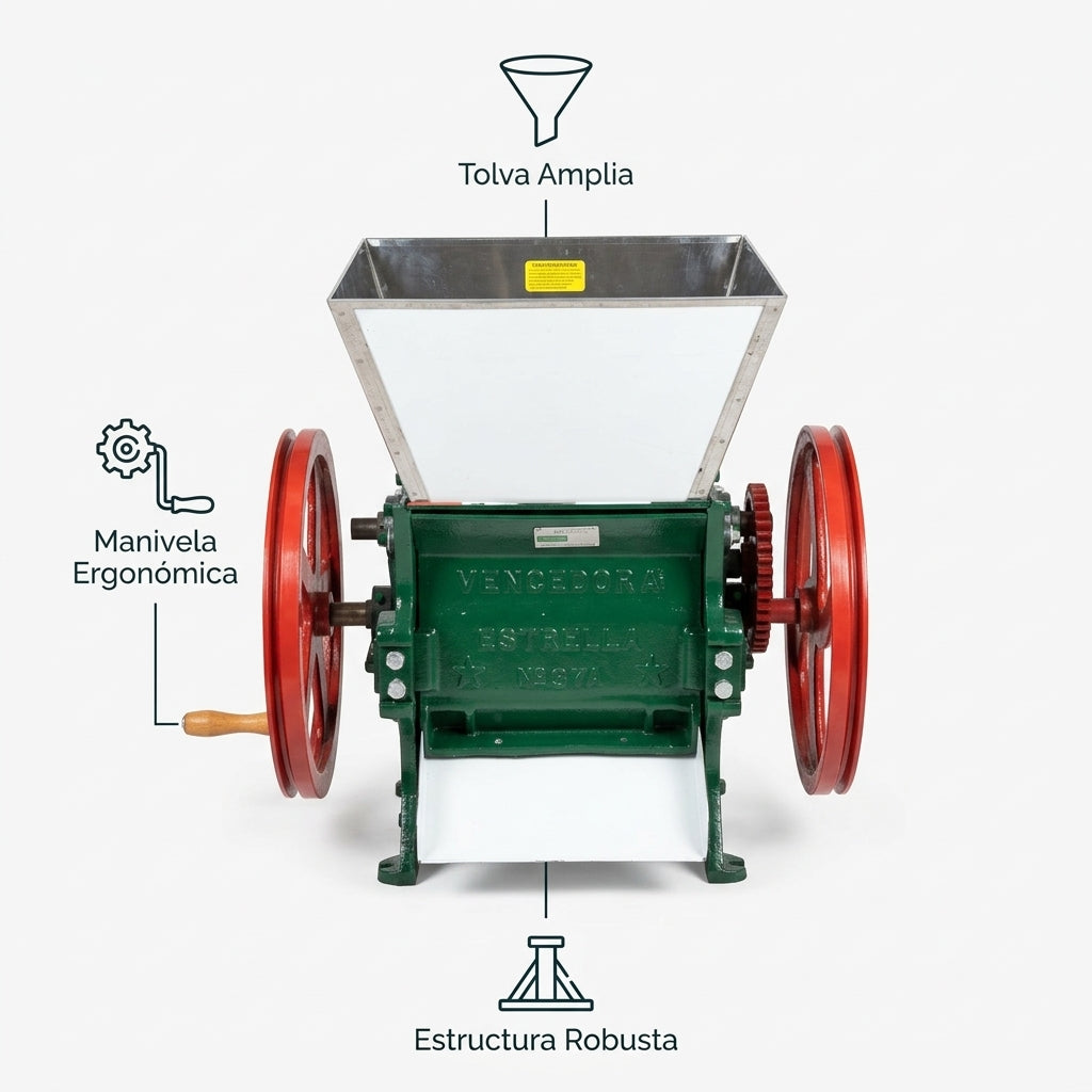 Manual coffee pulper — Infografia de Caracteristicas | Generated by Modelize