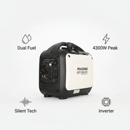 Portable Inverter Generator — Infografia de Caracteristicas | Generated by Modelize