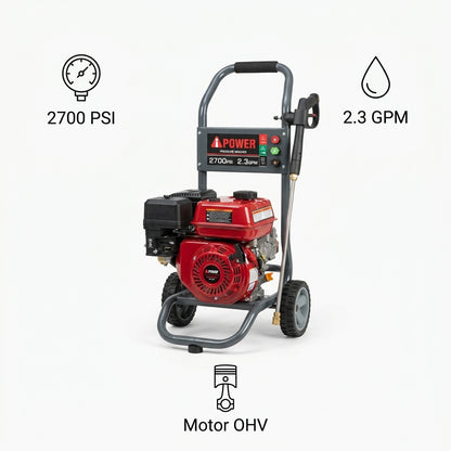 Gas-powered pressure washer — Infografia de Caracteristicas | Generated by Modelize