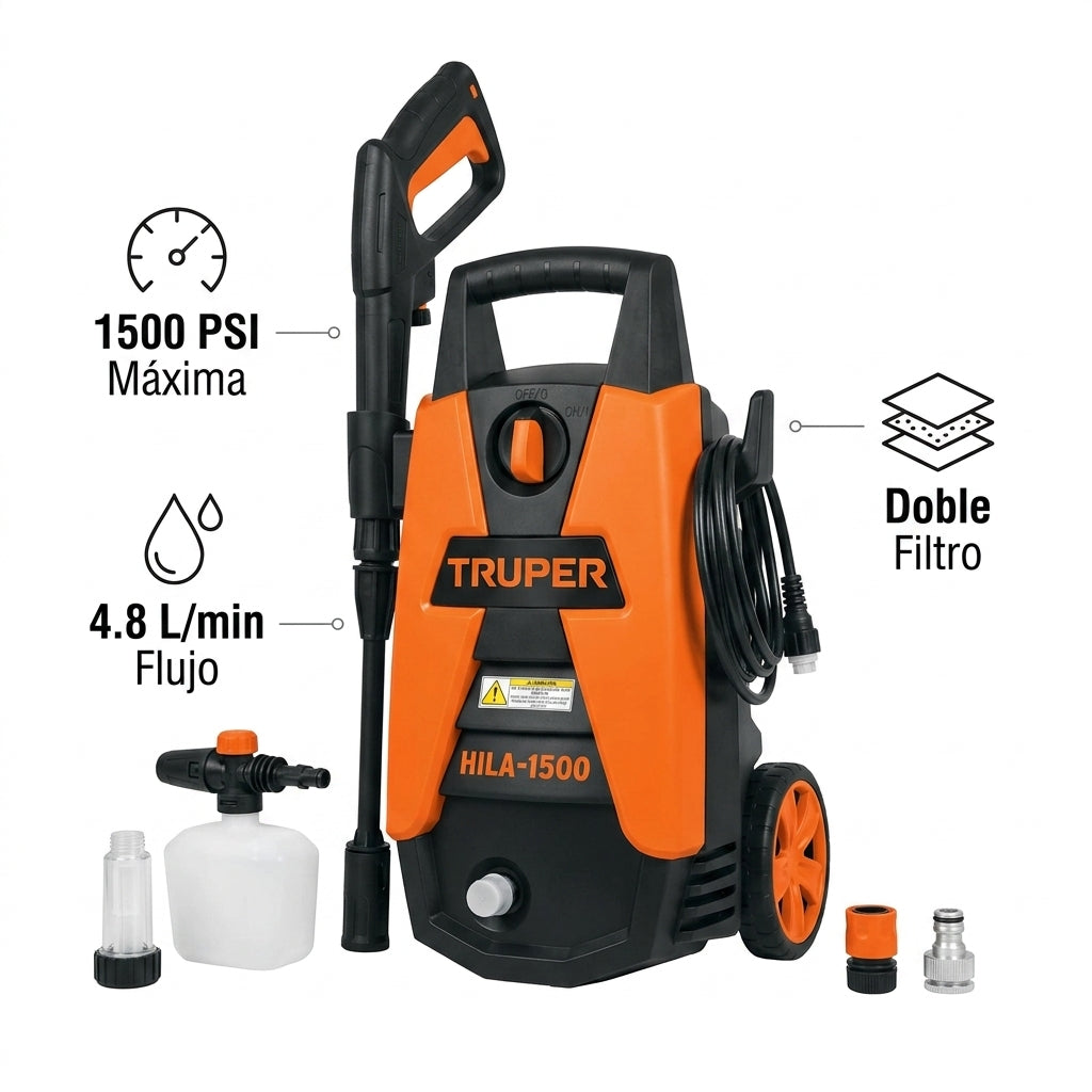 Electric pressure washer — Infografia de Caracteristicas | Generated by Modelize