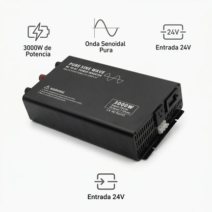 Pure Sine Wave Power Inverter — Infografia de Caracteristicas | Generated by Modelize