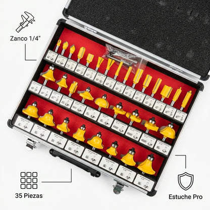 Router bit set — Infografia de Caracteristicas | Generated by Modelize